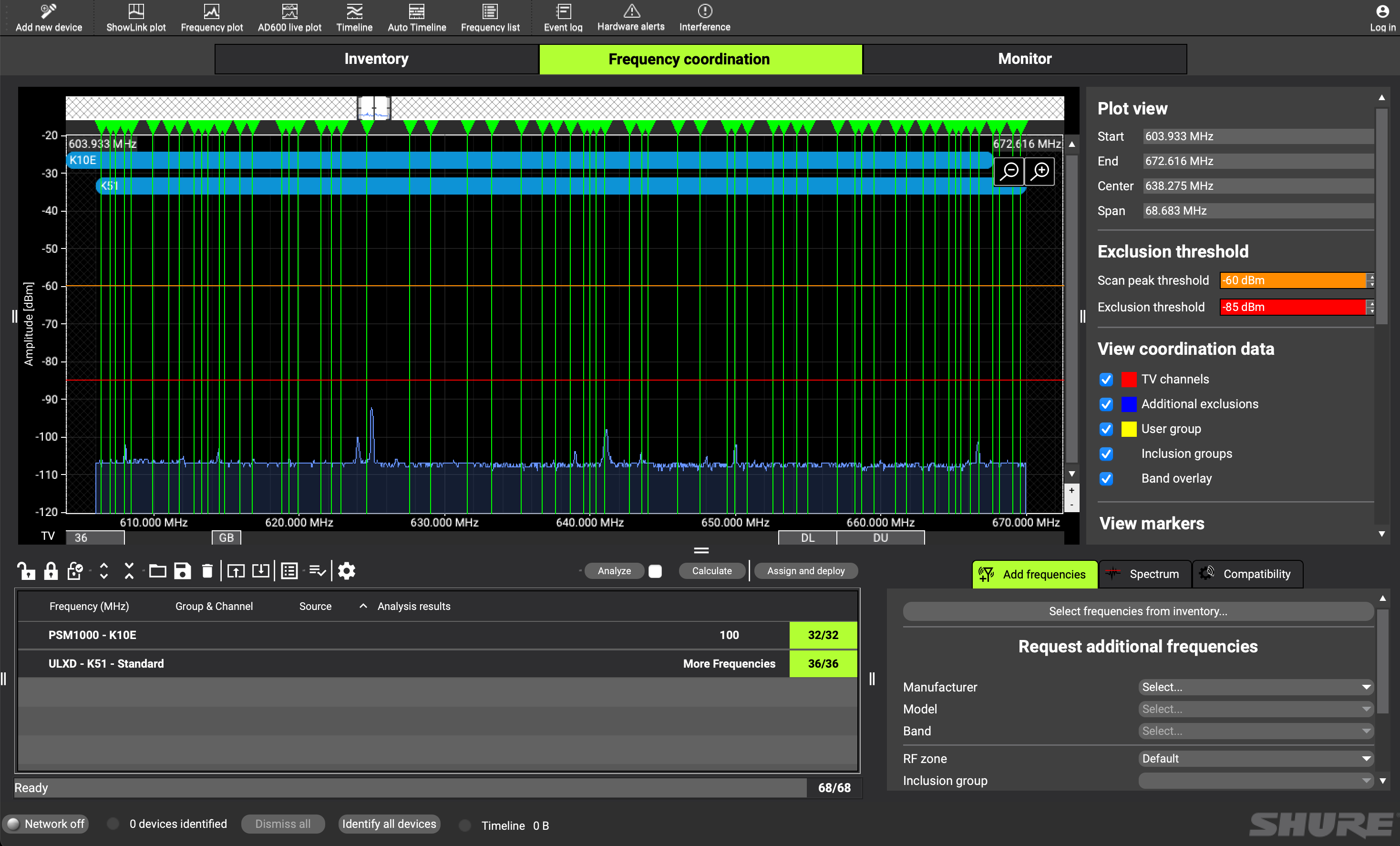 Frequency Coordination